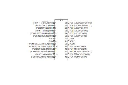 ATMEGA328-PU Pinout.jpg