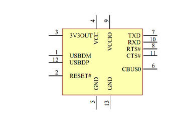 FT234XD-R Pinout.png