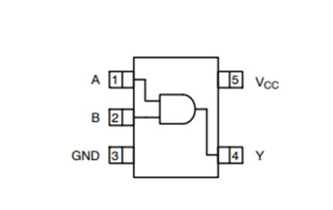 NC7SZ08P5X Pinout.png